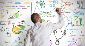 How To Put Together A Killer Social Media Strategy To Secure More Customers