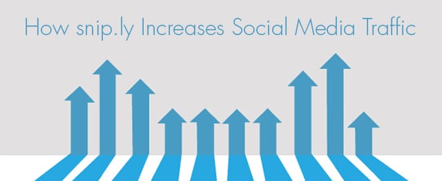 How snip.ly Increase Social Media Traffic