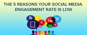 Social Media Engagement