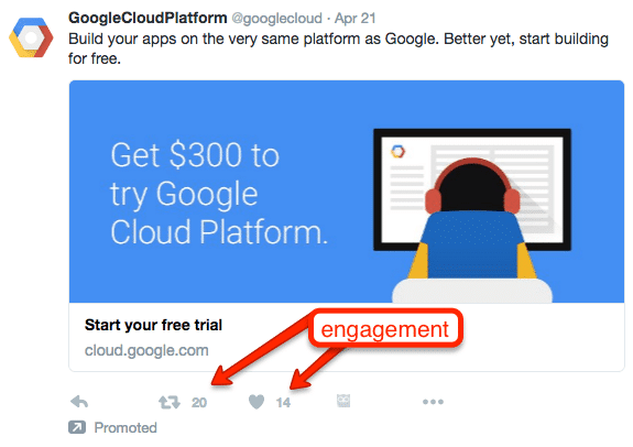 twitter-advertising