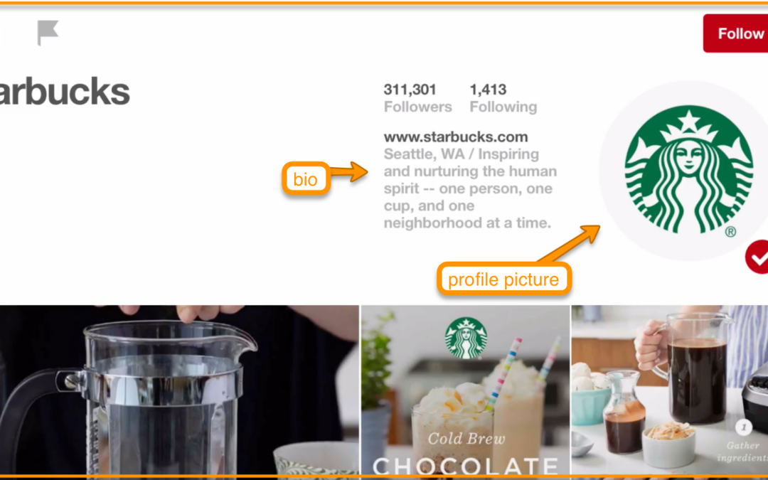 pinterest_marketing