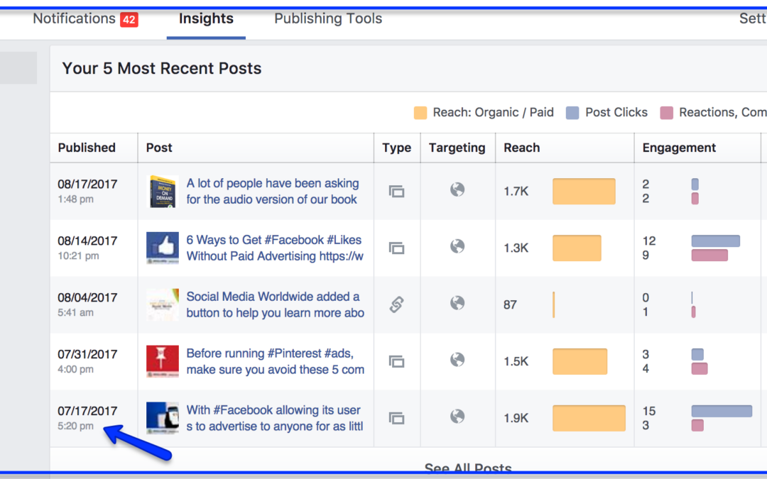 buy_facebook_traffic