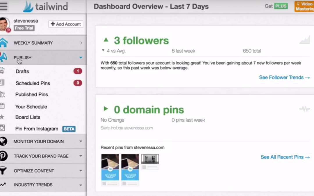 pinterest_followers