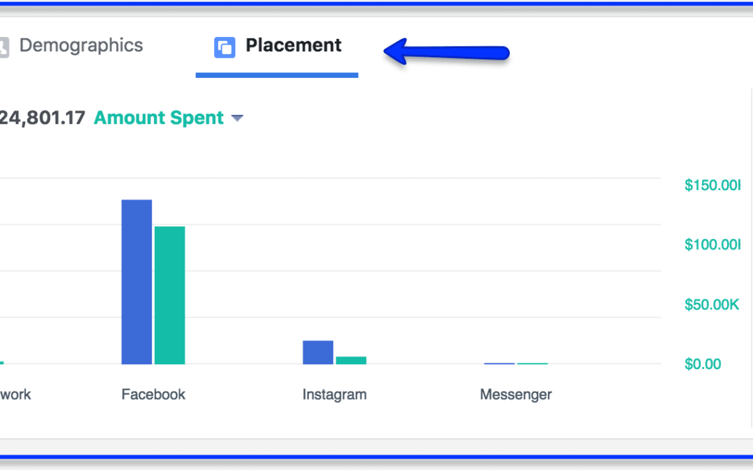 campaign_optimization