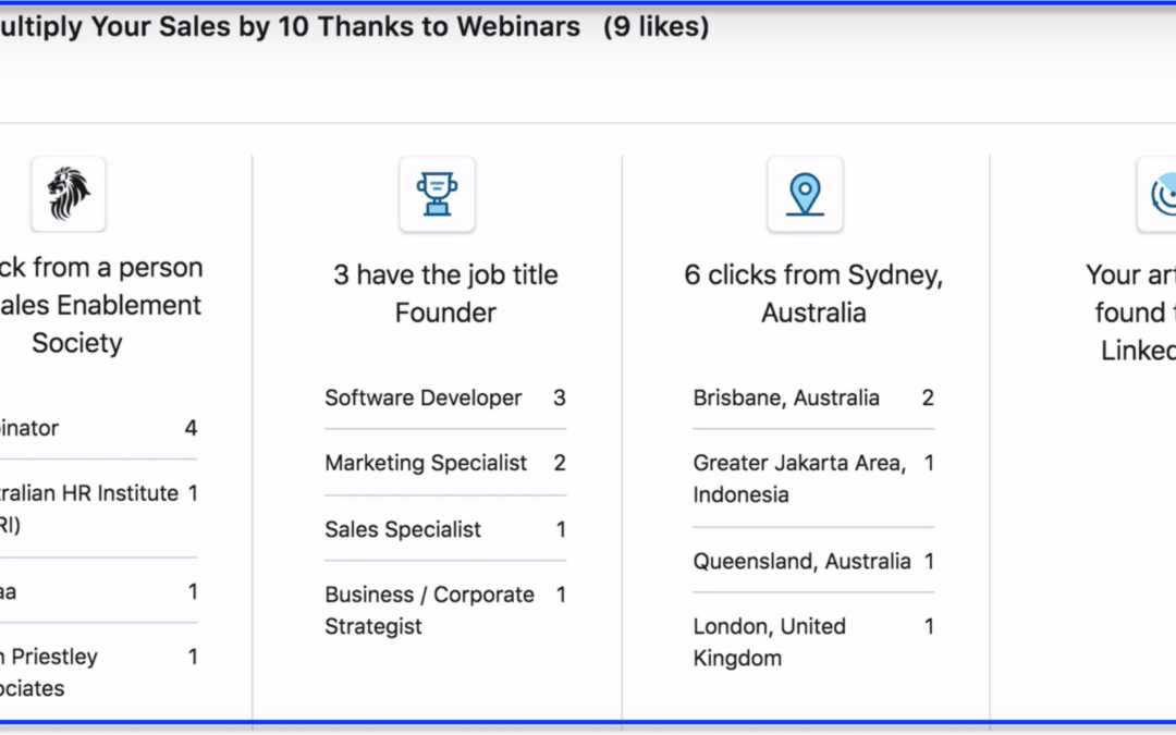 writing_articles_on_Linkedin