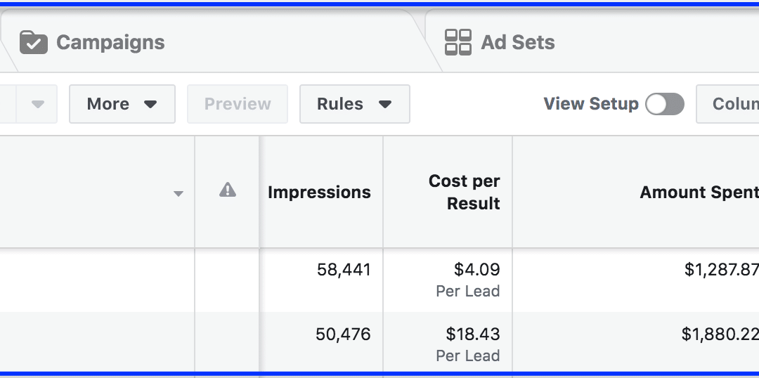 conversion_rate