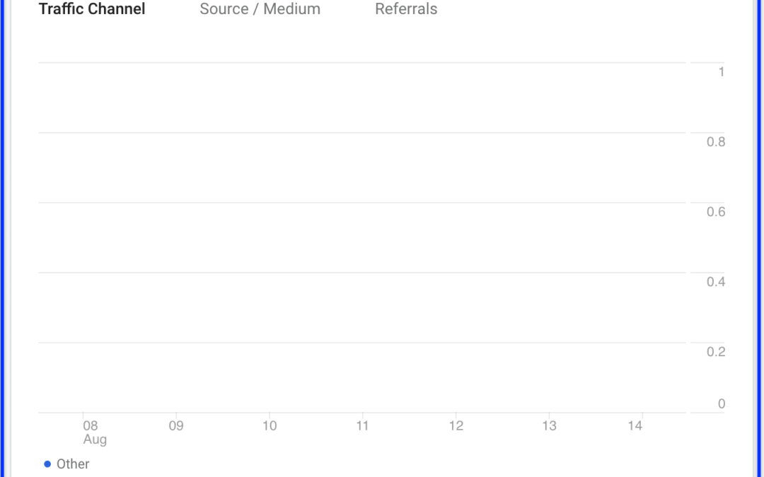 Google_analytics_tracking
