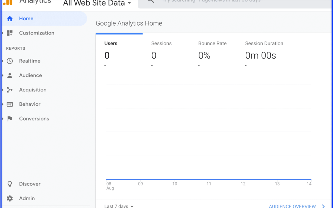 using_Google_analytics