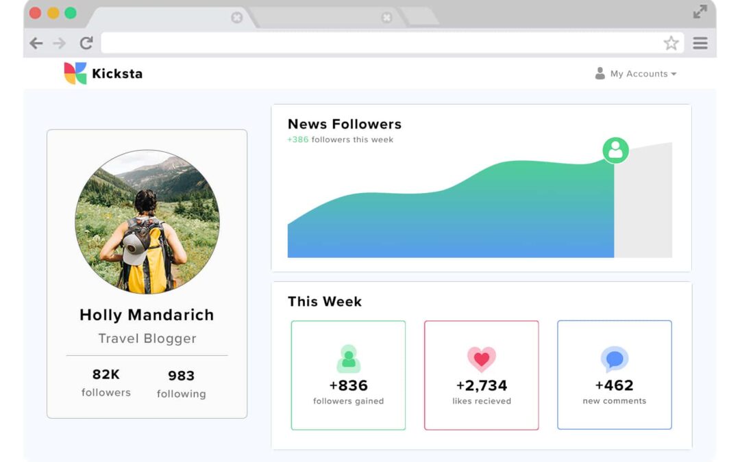 kicksta dashboard