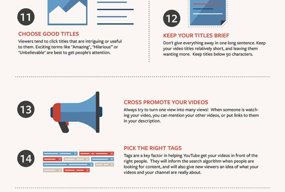 Get-More-Views-infographic-Pt-1
