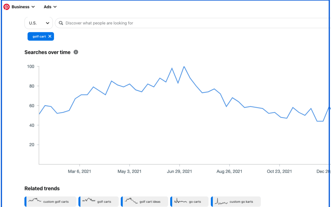 Pinterest_trends_tool