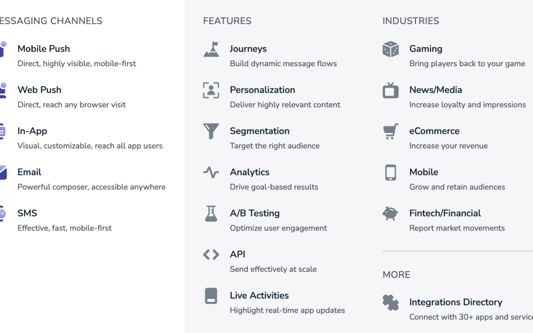 b2b_online_lead_generation