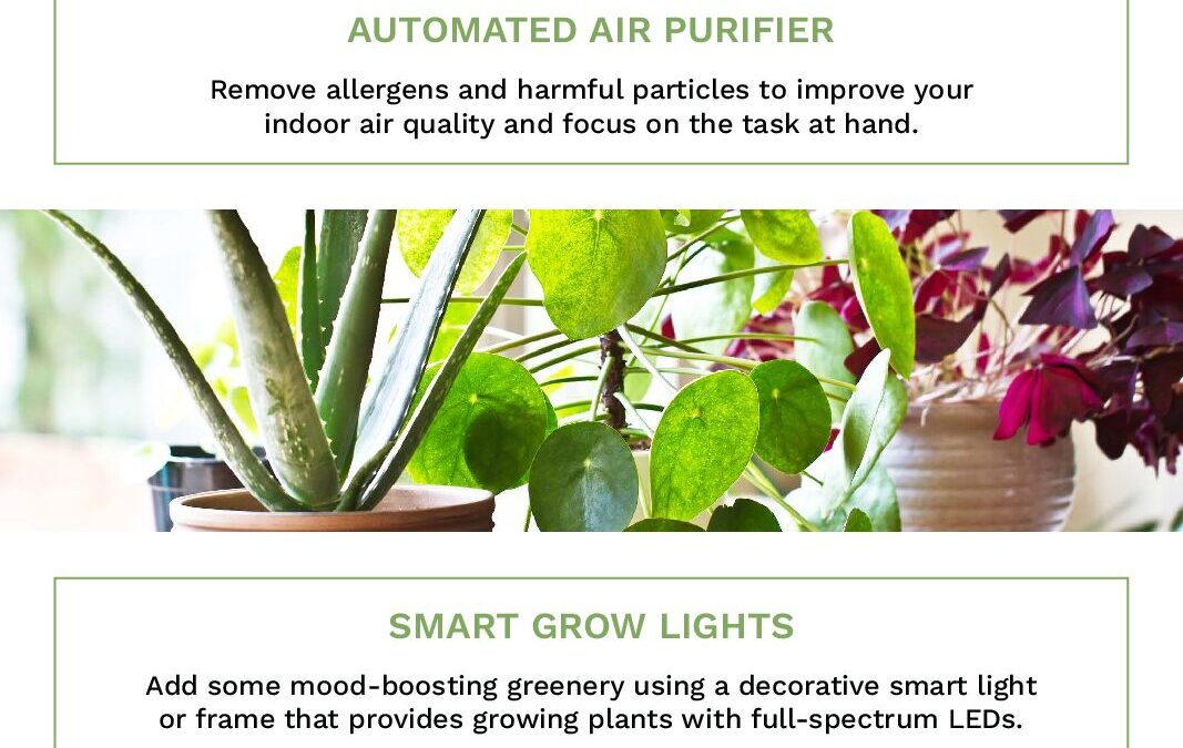 Smart Work-From-Home Decor